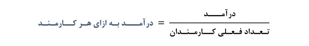 Revenue Per Employee formola