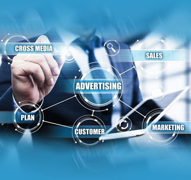 advertising budget