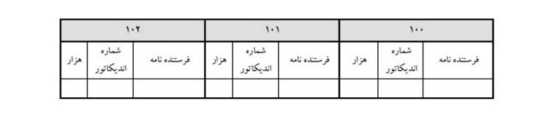 نمونه یک دفتر اندکس