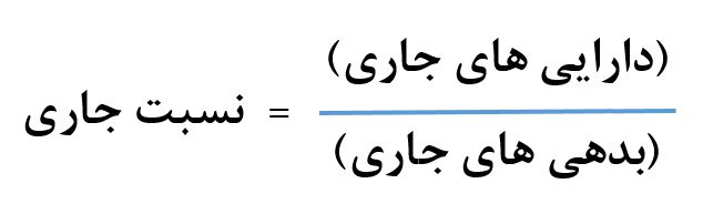 نسبت جاری