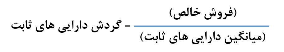 گردش دارایی های ثابت