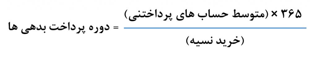 دوره پرداخت بدهی ها