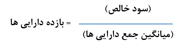 بازده دارایی ها