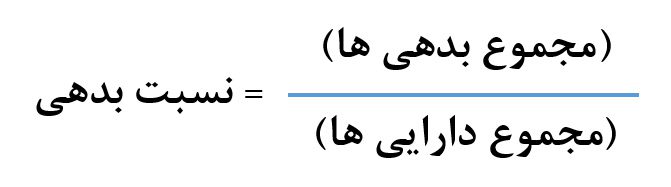 نسبت بدهی