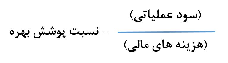 نسبت پوشش بهره