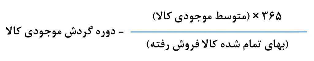 دوره گردش موجودی کالا