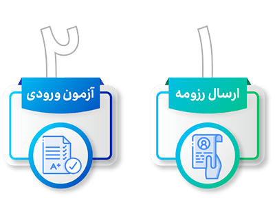 استخدام در پیوست استخدام در پیوست
