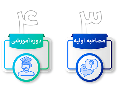 استخدام در پیوست استخدام در پیوست