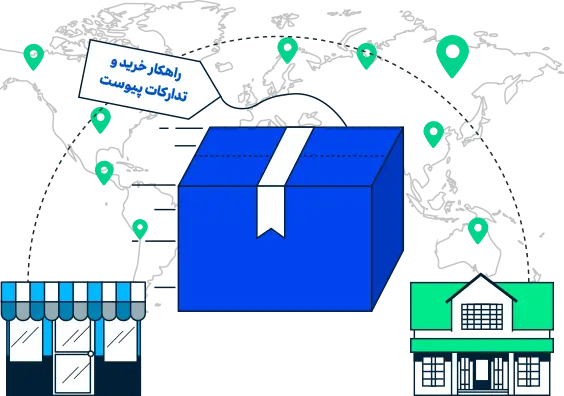 راهکار خرید و تدارکات