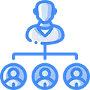 مدیریت-ساده-منابع-انسانی مدیریت ساده منابع انسانی